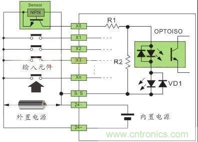 PLC與傳感器的接線都不會，還學(xué)啥PLC？