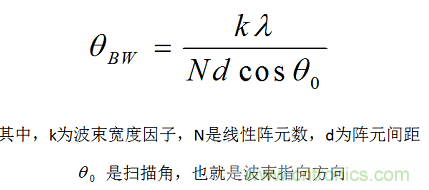 控陣天線輻射基礎知識