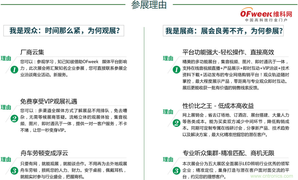 疫情之下的中美貿易 LED企業該如何應對？