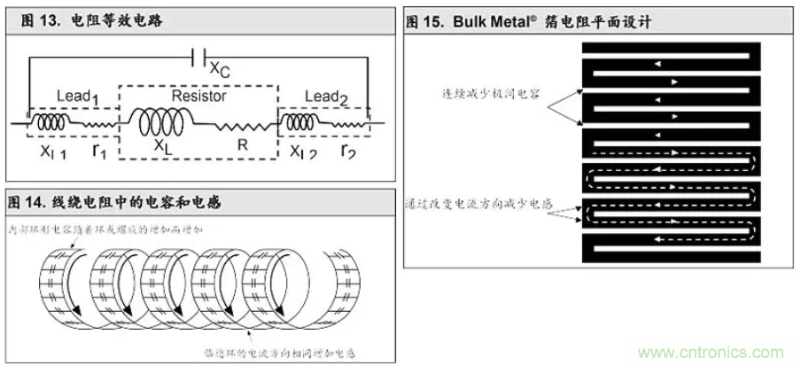 10個技術理由：金屬箔電阻內在特殊設計