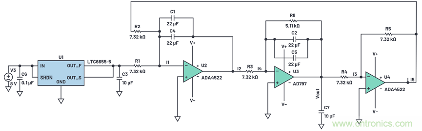 為何基準(zhǔn)電壓噪聲非常重要？