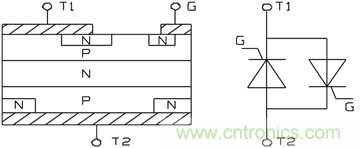 分析雙向可控硅的設計及在家電行業中的應用