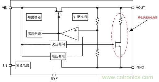 儲能電容緩慢掉電怎么辦？ZL6205為你支招