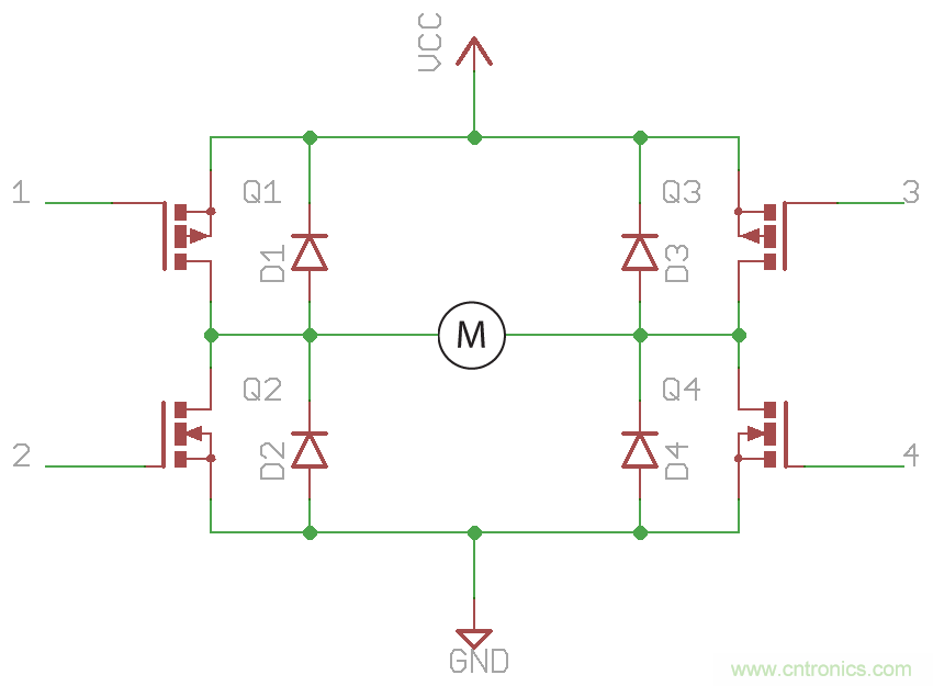 如何為你的電機找到一個好“管家”？