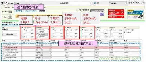 功率電感器基礎(chǔ)第1章：何謂功率電感器？工藝特點(diǎn)上的差異？