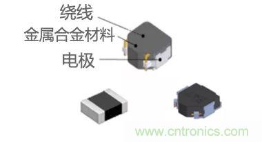 功率電感器基礎(chǔ)第1章：何謂功率電感器？工藝特點(diǎn)上的差異？