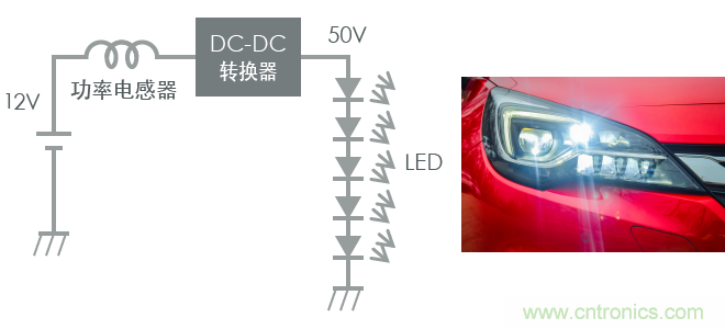 功率電感器基礎第1章：何謂功率電感器？工藝特點上的差異？