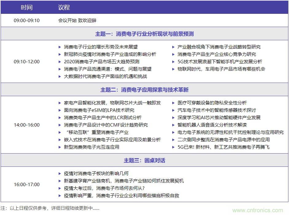 嘉賓演講觀點(diǎn)搶先看：“OFweek 2020國際消費(fèi)電子在線大會暨展覽會”火熱來襲！