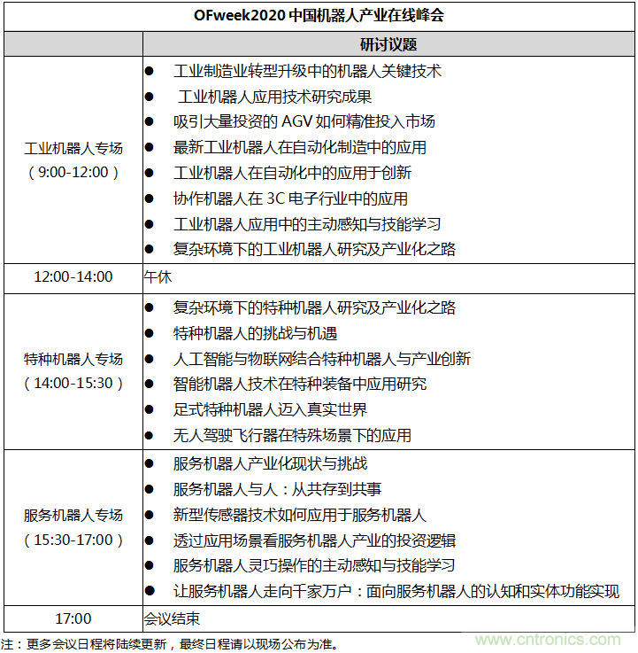 復旦大學智能機器人研究院副院長張文強教授即將出席OFweek機器人在線峰會