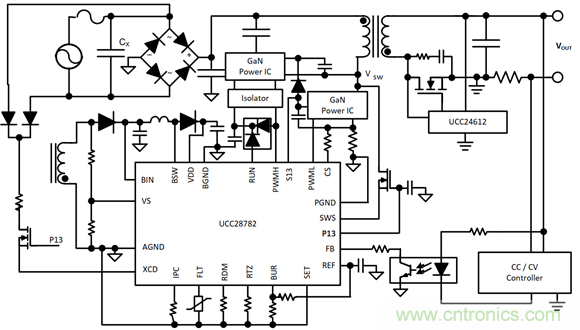 TI 最新一代ACF Controller UCC28782助力適配器小型化