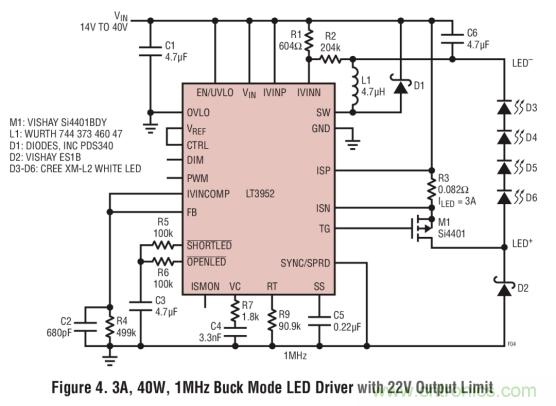 具集成型電壓限制功能的3A、1MHz降壓模式LED驅動器