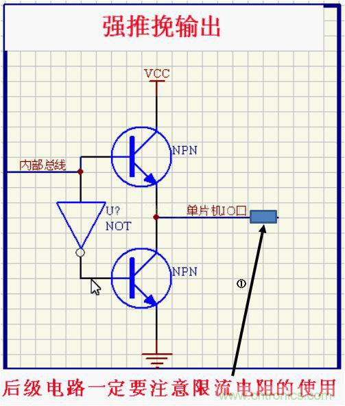 看文讀懂GPIO電路圖以及上拉電阻的作用