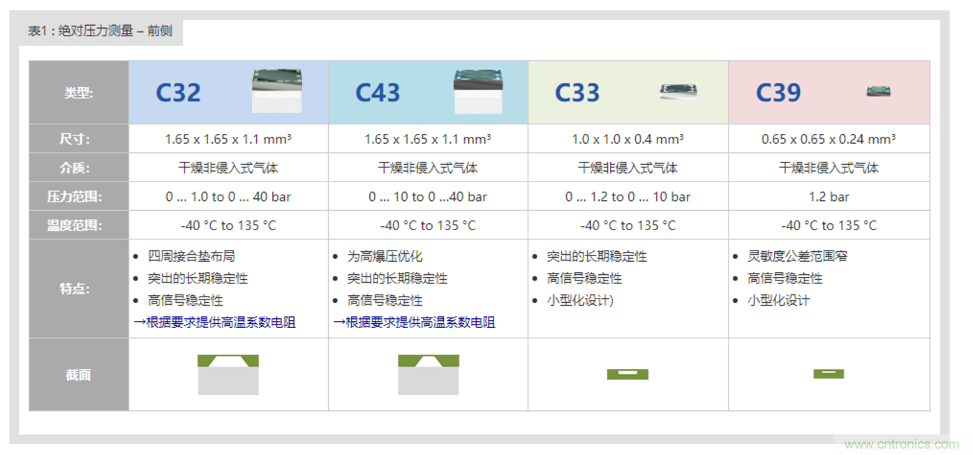 告別“黑白”，迎接“彩色”：看海康臻全彩重新定義全彩攝像機！