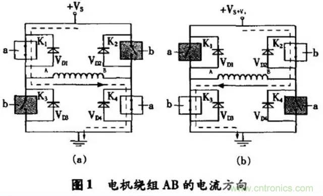 兩相混合式步進電機H橋驅動電路設計原理詳解