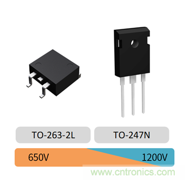 電動(dòng)汽車空調(diào)的一項(xiàng)關(guān)鍵技術(shù)——IGBT