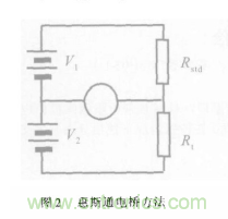 采用不同的測量方法和連接方式對(duì)電阻進(jìn)行有效測量