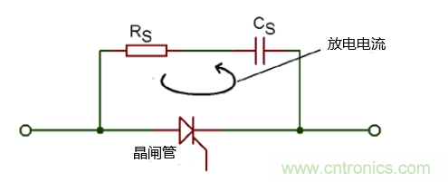 使用緩沖電路的晶閘管