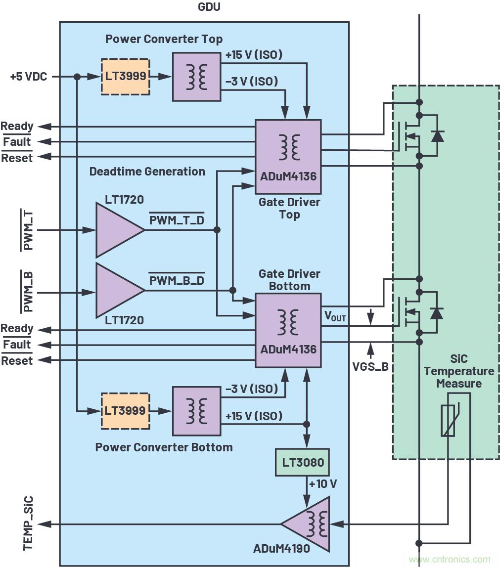 儲能系統助推電動汽車快速充電基礎設施建設