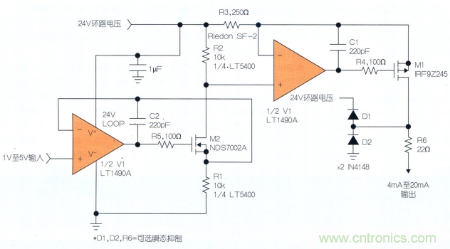 什么？！4mA至20mA電流環路的誤差小于0.2%？!