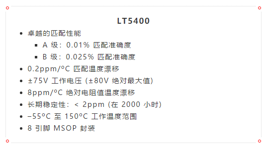 什么？！4mA至20mA電流環路的誤差小于0.2%？!