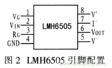 如何通過可變增益放大器LMH6505實現AGC電路設計？