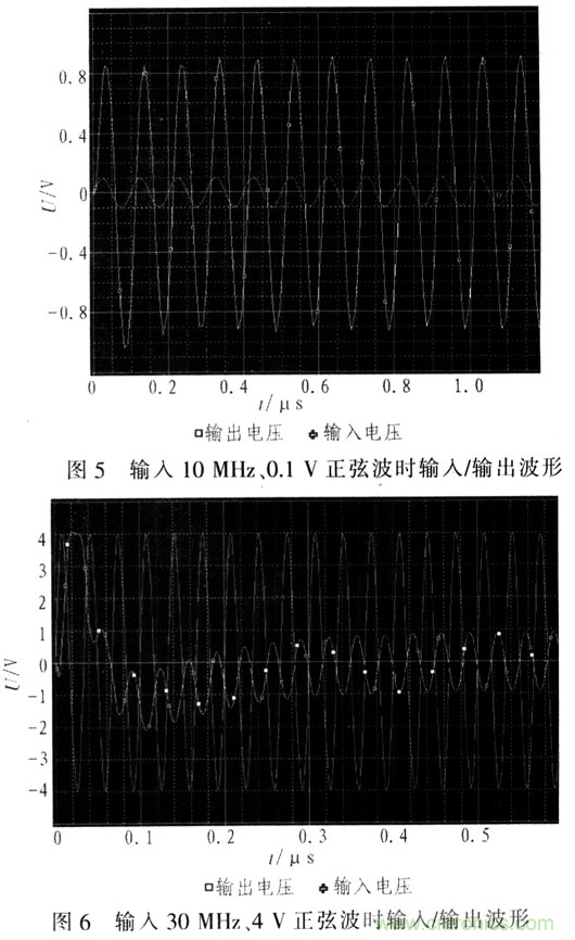 如何通過可變增益放大器LMH6505實現AGC電路設計？