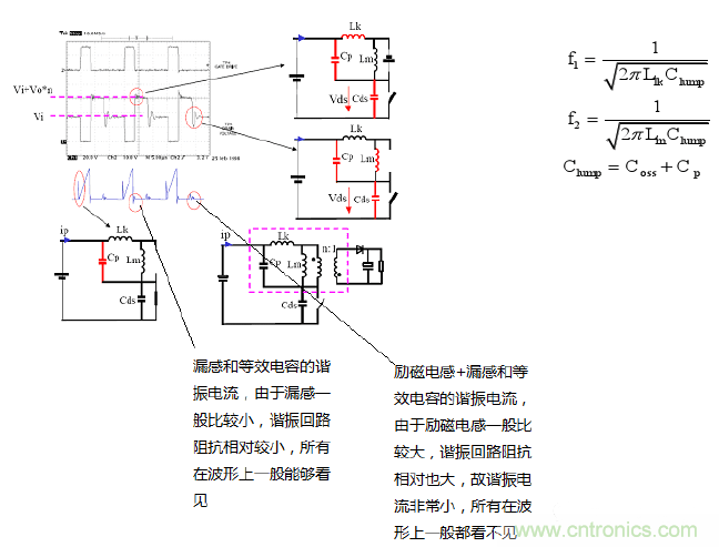 CCM與DCM模式到底有什么區別？