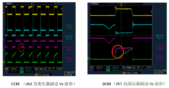 CCM與DCM模式到底有什么區別？