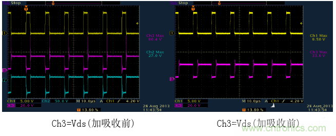 CCM與DCM模式到底有什么區別？