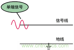 差分信號及差分放大電路有什么作用？