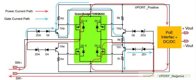 設計用于物聯網的以太網供電受電設備(PoE-PD)