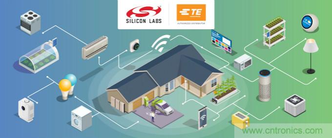 貿澤推出Silicon Labs和TE Connectivity智能家居解決方案網站