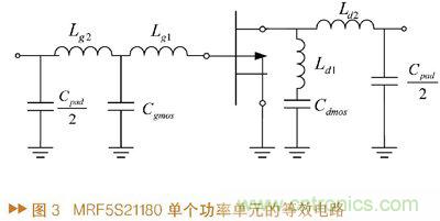 如何利用功率放大器實現功放記憶效應電路的設計？