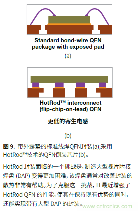 如何提高功率密度的利弊與技術