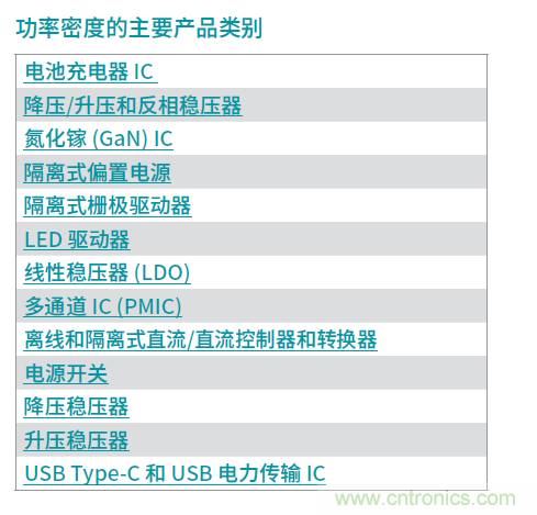 如何提高功率密度的利弊與技術