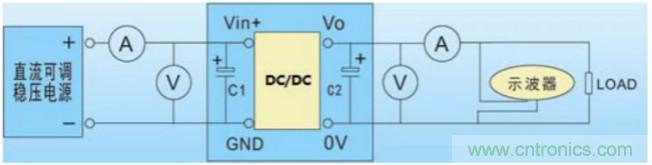 如何解決電源常見應用問題(DC/DC定壓篇)