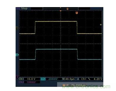 幾百伏電壓下也能進行低成本測量，這款放大器你中意嗎？