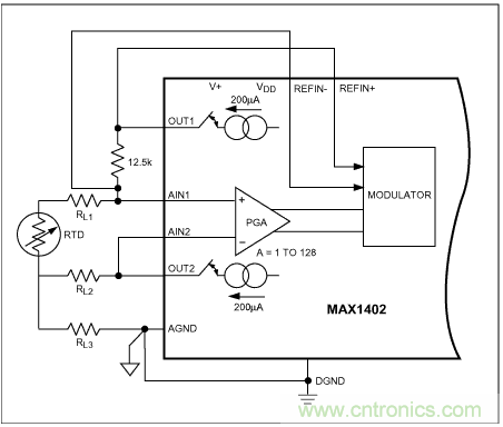 Σ-Δ模數轉換器(ADC)大揭秘