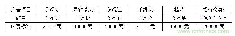 2021中國(深圳)國際集成電路產業與應用展覽會暨論壇