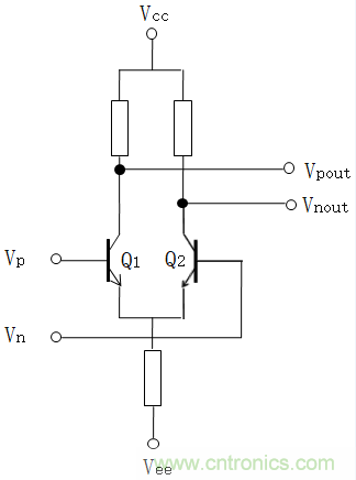  放大器Vos失調電壓的產生與影響