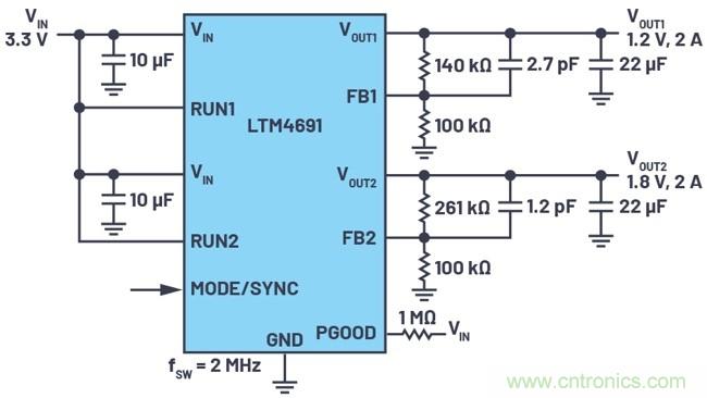 3.6V輸入、雙路輸出µModule降壓穩壓器以3mm × 4mm小尺寸為每通道提供2A電流