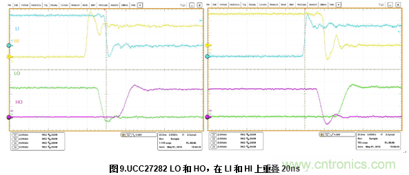 增強性能的100V柵極驅動器提升先進通信電源模塊的效率