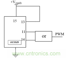 UC3525的擴展占空比方案