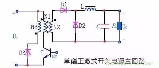 揭秘半橋/全橋/反激/正激/推挽拓撲結構的區別與特點