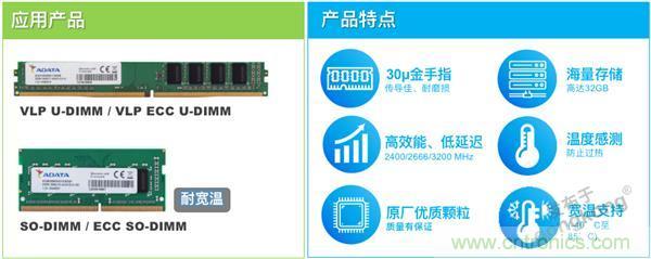 監控存儲背后玄機知多少？