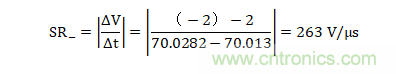 壓擺率為何會導致放大器輸出信號失真？