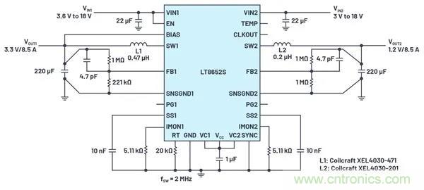 是神馬？可以不受布局變化和更新的影響，還能最大限度降低電路EMI？