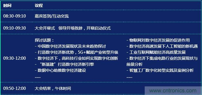 數字經濟快速崛起，2020中國國際數字經濟大會乘風而來！