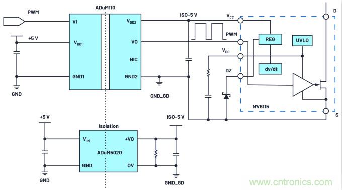 iCoupler技術為AC/DC設計中的GaN晶體管帶來諸多優勢