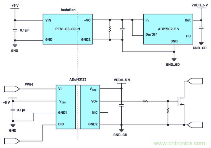 iCoupler技術為AC/DC設計中的GaN晶體管帶來諸多優勢